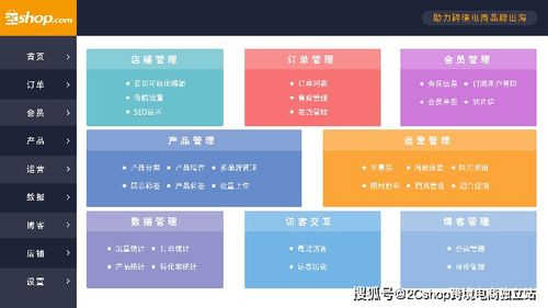 2cshop 专注于为跨境商家提供b2c自建站服务