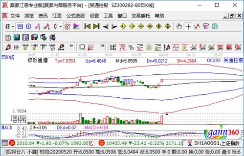 华为5g消息商用是在什么时候,华为5g消息商用的具体内容