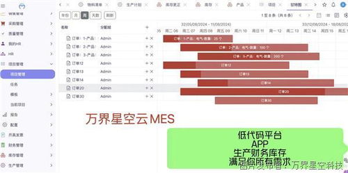 中小企业是否需要引入生产管理mes系统